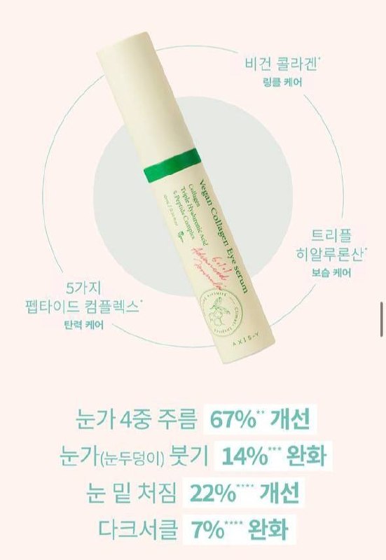 Axis-Y Vegan Collagen Eye Serum 5 Peptide Complex 10ml β¨π